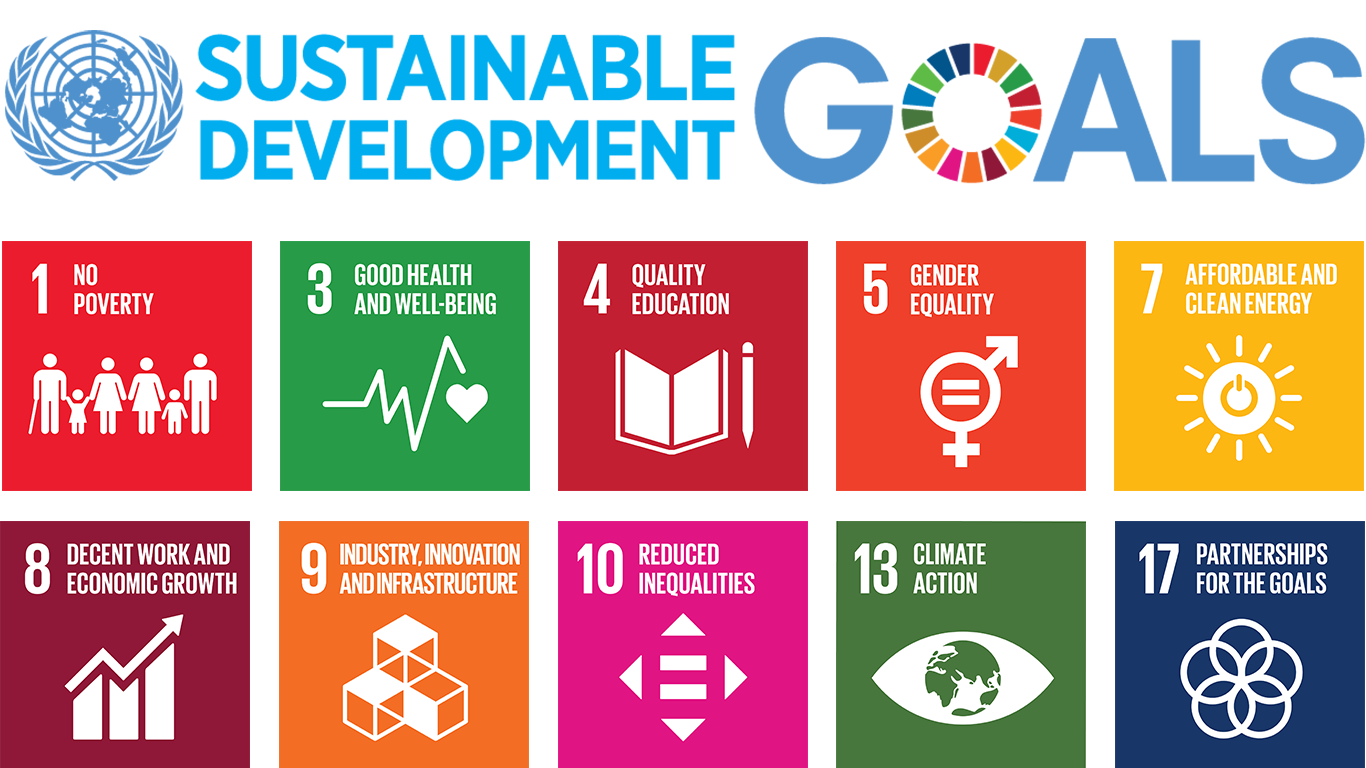 Un sustainable development goals. Цели устойчивого развития ООН. Sustainable Development goals. SDG sustainable Development goals. The 17 sustainable Development goals (SDGS).